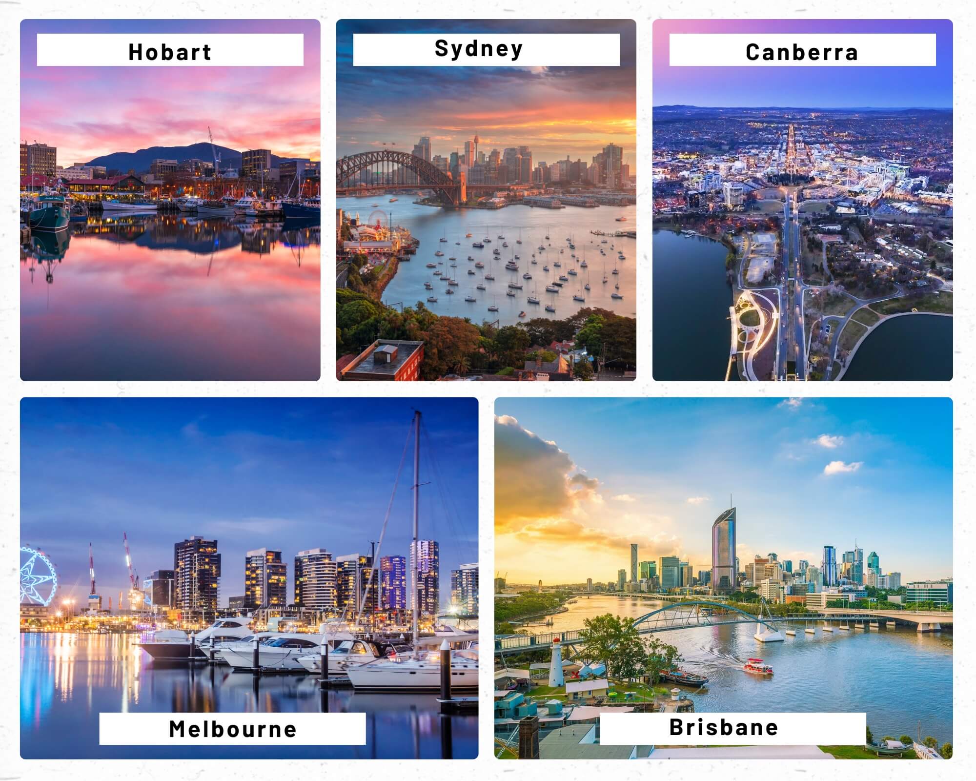 Top Five Cities in Australia